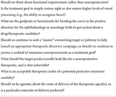 Neuroprotection in neurodegenerations of the brain and eye: Lessons from the past and directions for the future